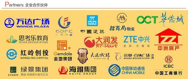 企业合作伙伴展示